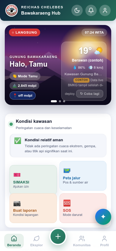 Beranda Pintu Angin dalam mode tamu