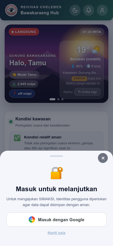 Dialog login untuk fitur SIMAKSI